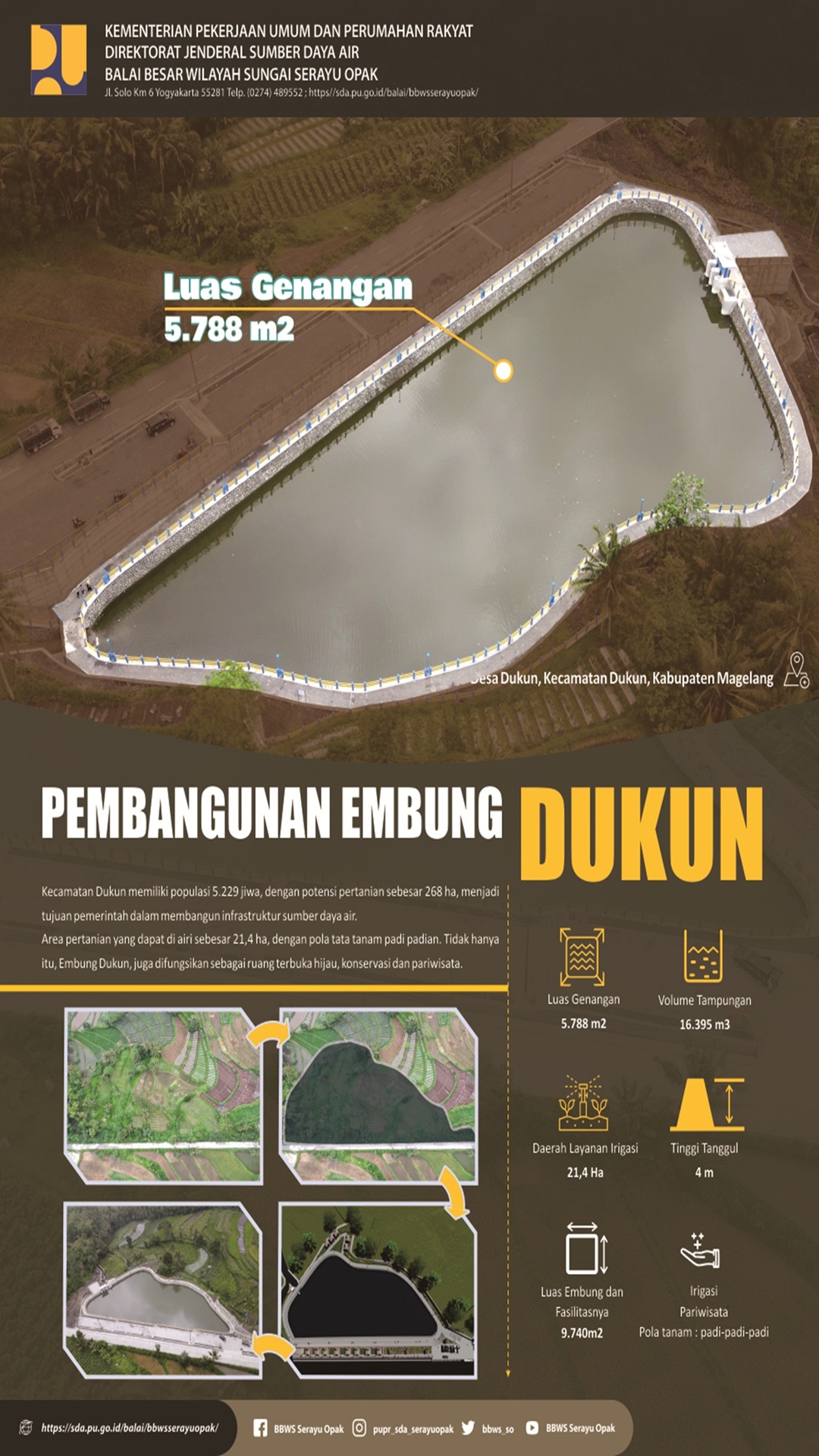 Embung Dukun
